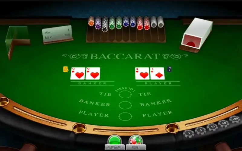 Baccarat CAT88 Casino