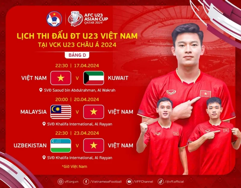 VCK U23 châu Á